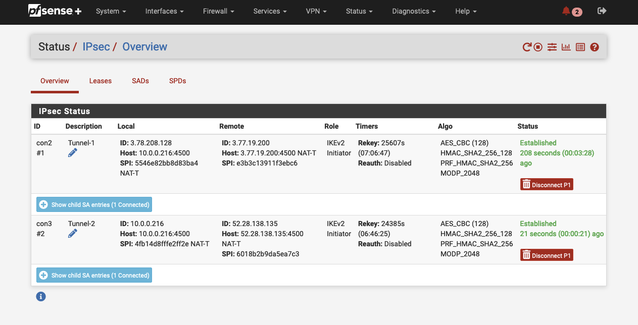 Connection Established