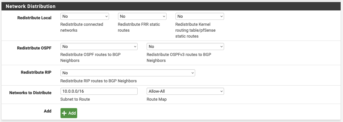 Neighbor Network Distribution