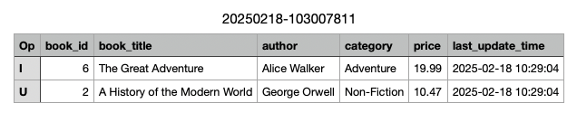 Book Table Update CSV