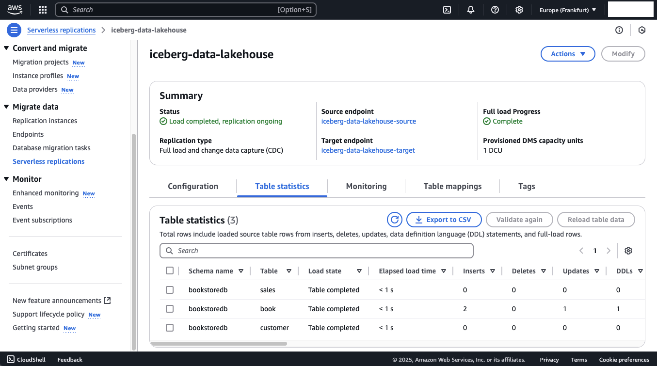 Book Table New Column DMS