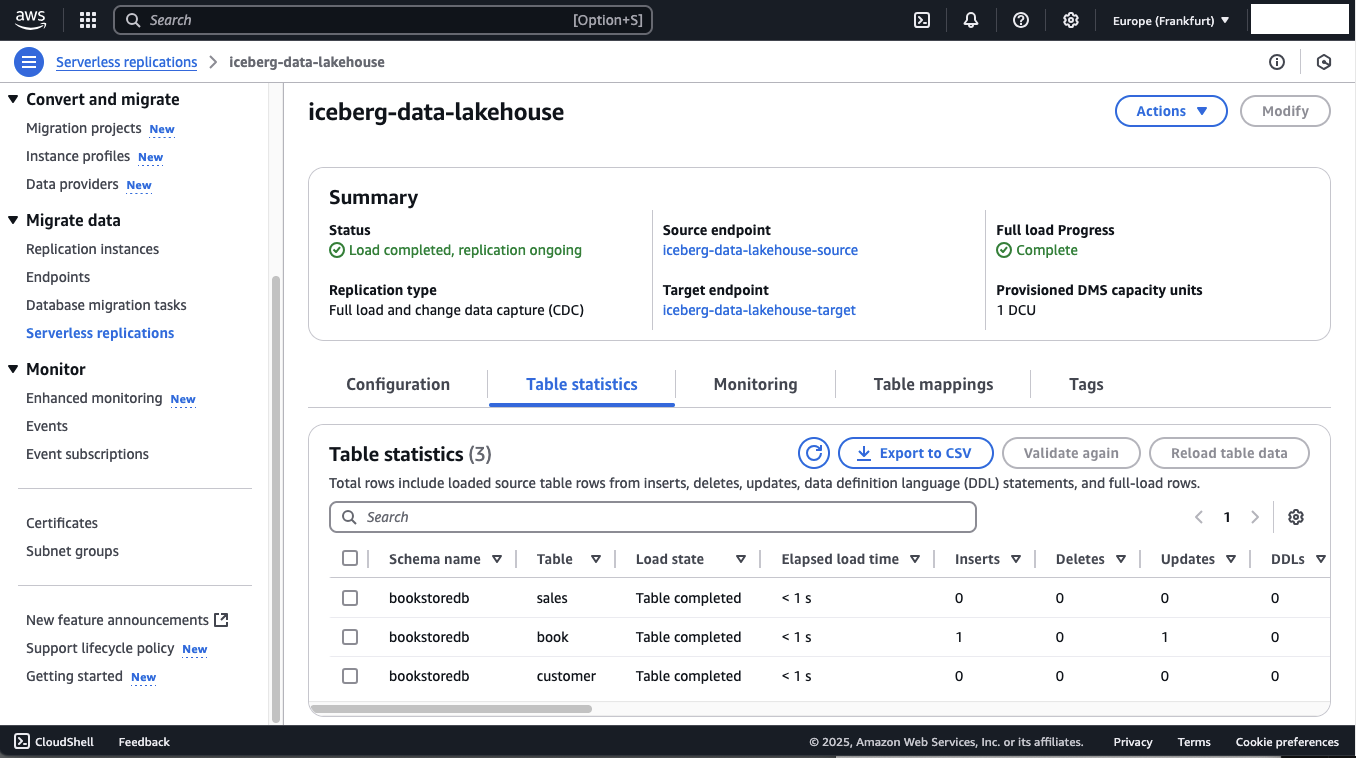 Book Table Update S3