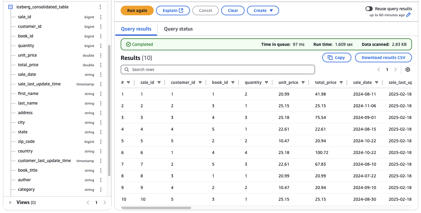 Consolidated Table Athena