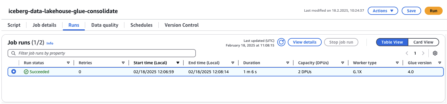AWS Glue Job Incremental