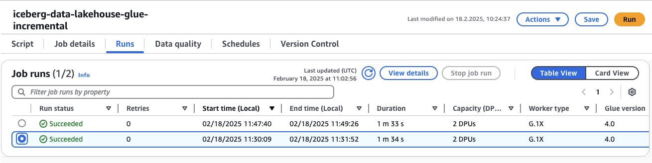 Glue Job Incremental