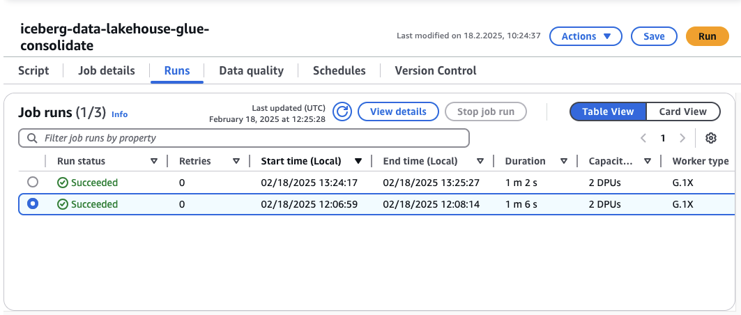 Rerun Consolidate ETL Job